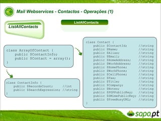 SAPO Mail WebServices