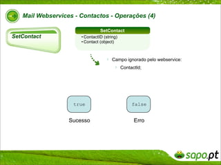 SAPO Mail WebServices