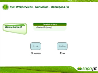 SAPO Mail WebServices