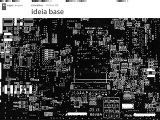 sapo campus   conceitos   16 Out. 09

              ideia base
 