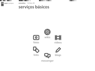 sapo campus   conceitos   16 Out. 09

              serviços básicos




                                            wikis
                                  fotos               vídeos



                                  links               blogs

                                          messenger
 