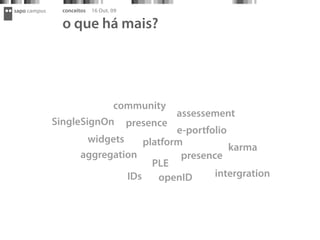 sapo campus     conceitos   16 Out. 09

                o que há mais?




                                    community
                                                    assessement
              SingleSignOn               presence
                                          e-portfolio
                       widgets     platform
                                                      karma
                      aggregation          presence
                                     PLE
                               IDs    openID      intergration
 