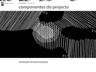 sapo campus   conceitos   16 Out. 09

              componentes do projecto




              Avaliação da participação
 