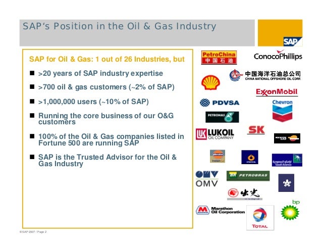 Fuel oil trading strategies