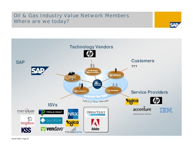 Sap oil gas strategy eng April 2008