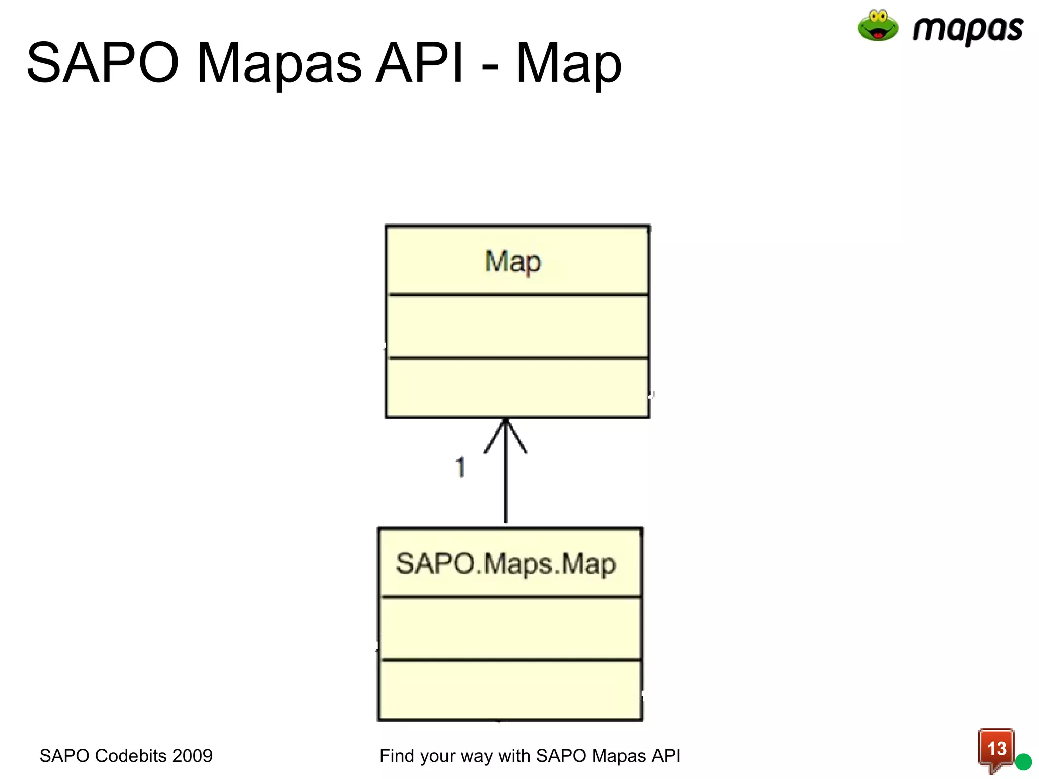 SAPO Mapas API - Map   Find your way with SAPO Mapas API SAPO Codebits 2009 