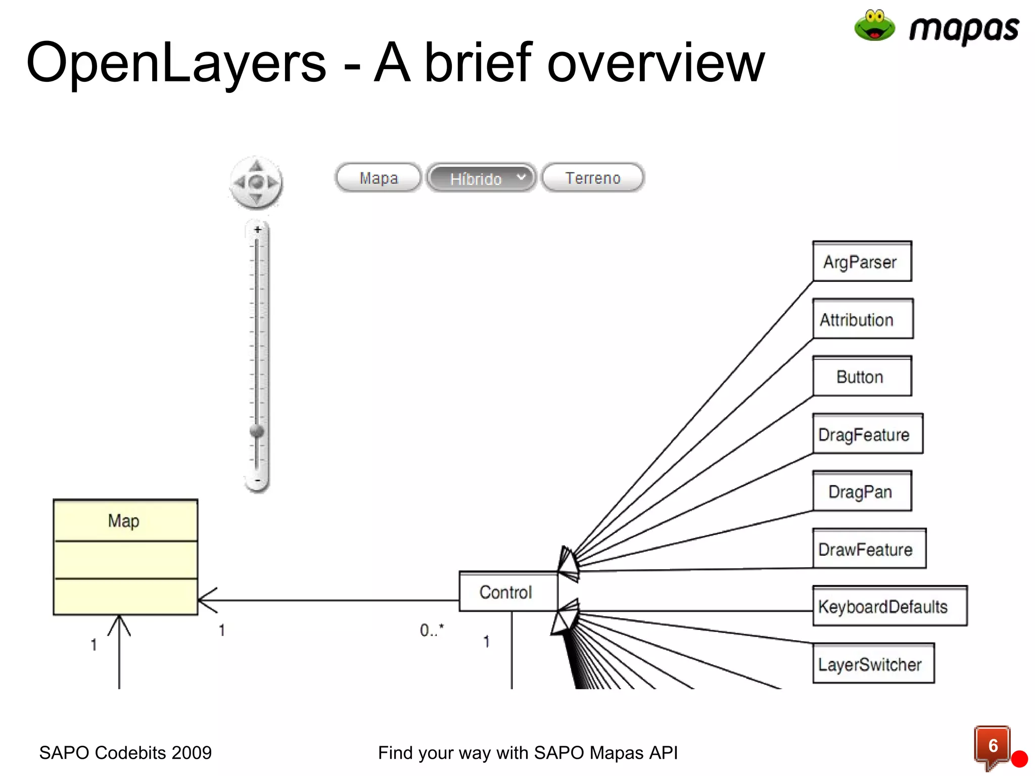 OpenLayers - A brief overview   Find your way with SAPO Mapas API SAPO Codebits 2009 