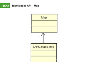 Sapo Mapas API – Map 