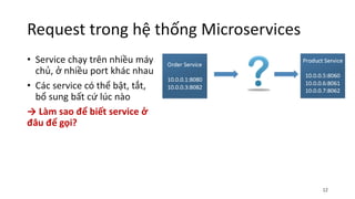 Request trong hệ thống Microservices
• Service chạy trên nhiều máy
chủ, ở nhiều port khác nhau
• Các service có thể bật, tắt,
bổ sung bất cứ lúc nào
→ Làm sao để biết service ở
đâu để gọi?
12
 