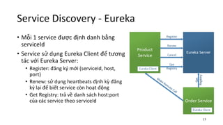 Service Discovery - Eureka
• Mỗi 1 service được định danh bằng
serviceId
• Service sử dụng Eureka Client để tương
tác với Eureka Server:
• Register: đăng ký mới (serviceId, host,
port)
• Renew: sử dụng heartbeats định kỳ đăng
ký lại để biết service còn hoạt động
• Get Registry: trả về danh sách host:port
của các service theo serviceId
13
 