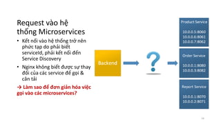 Request vào hệ
thống Microservices
• Kết nối vào hệ thống trở nên
phức tạp do phải biết
serviceId, phải kết nối đến
Service Discovery
• Nginx không biết được sự thay
đổi của các service để gọi &
cân tải
→ Làm sao để đơn giản hóa việc
gọi vào các microservices?
14
 