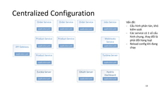 Centralized Configuration
18
Vấn đề:
- Cấu hình phân tán, khó
kiểm soát
- Các service có 1 số cấu
hình chung, thay đổi là
phải đổi hàng loạt
- Reload config khi đang
chạy
 