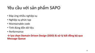 Yêu cầu với sản phẩm SAPO
• Đáp ứng nhiều nghiệp vụ
• Nghiệp vụ phức tạp
• Maintainable code
• Tính đúng đắn dữ liệu
• Performance
→ lựa chọn Domain Driven Design (DDD) & xử lý bất đồng bộ qua
Message Queue
30
 