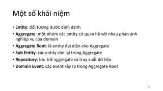 Một số khái niệm
• Entity: đối tượng được định danh
• Aggregate: một nhóm các entity có quan hệ với nhau phản ánh
nghiệp vụ của domain
• Aggregate Root: là entity đại diện cho Aggregate
• Sub Entity: các entity còn lại trong Aggregate
• Repository: lưu trữ aggregate và truy xuất dữ liệu
• Domain Event: các event xảy ra trong Aggregate Root
32
 