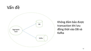 Vấn đề
42
Aggregate
Save
DB
Kafka
Không đảm bảo được
transaction khi lưu
đồng thời vào DB và
Kafka
 