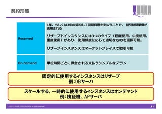 契約形態

                                                  1年年、もしくは3年年の契約して初期費⽤用を⽀支払うことで、 &nbsp;割引時間単価が
                                                  適⽤用される

                                                  リザーブドインスタンスには3つのタイプ（軽度度使⽤用、中度度使⽤用、
            Reserved
                                                  重度度使⽤用）があり、使⽤用頻度度に応じて適切切なものを選択可能。

                                                  リザーブインスタンスはマーケットプレイスで取引可能



            On &nbsp;demand                            単位時間ごとに課⾦金金される⽀支払うシンプルなプラン


                                          固定的に使用するインスタンスはリザーブ
                                                例：DBサーバ

                    スケールする、一時的に使用するインスタンスはオンデマンド
                             例：検証機、APサーバ
&copy; 2012 QUNIE CORPORATION. All rights reserved.!                                             11
 