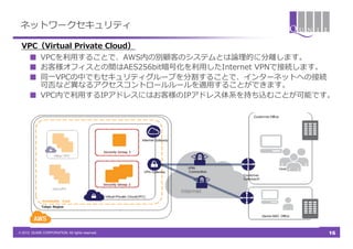 ネットワークセキュリティ

 VPC（Virtual &nbsp;Private &nbsp;Cloud）
      ■  VPCを利利⽤用することで、AWS内の別顧客のシステムとは論論理理的に分離離します。
      ■  お客様オフィスとの間はAES256bit暗号化を利利⽤用したInternet &nbsp;VPNで接続します。
      ■  同⼀一VPCの中でもセキュリティグループを分割することで、インターネットへの接続
         可否など異異なるアクセスコントロールルールを適⽤用することができます。
      ■  VPC内で利利⽤用するIPアドレスにはお客様のIPアドレス体系を持ち込むことが可能です。




&copy; 2012 QUNIE CORPORATION. All rights reserved.!           16
 