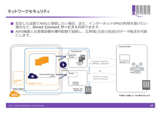 ネットワークセキュリティ　

  ■  安定した品質でAWSと接続したい場合、また、インターネットVPNの利利⽤用を避けたい
     場合など、Direct &nbsp;Connect &nbsp;サービスを利利⽤用できます。
  ■  AWS機器とお客様設備を構内配線で接続し、広帯域(1GB/10GB)のデータ転送を可能
     にします。




&copy; 2012 QUNIE CORPORATION. All rights reserved.!    17
 