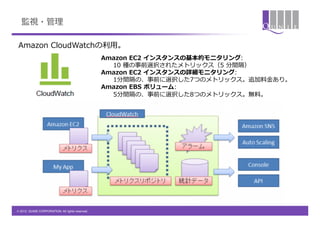 監視・管理理

 Amazon &nbsp;CloudWatchの利利⽤用。
                                                  Amazon &nbsp;EC2 &nbsp;インスタンスの基本的モニタリング: &nbsp;
                                                  &emsp;　&emsp;　10 &nbsp;種の事前選択されたメトリックス（5 &nbsp;分間隔） &nbsp;
                                                  Amazon &nbsp;EC2 &nbsp;インスタンスの詳細モニタリング: &nbsp;
                                                  &emsp;　&emsp;　1分間隔の、事前に選択した7つのメトリックス。追加料料⾦金金あり。 &nbsp;
                                                  Amazon &nbsp;EBS &nbsp;ボリューム: &nbsp;
                                                  &emsp;　&emsp;　5分間隔の、事前に選択した8つのメトリックス。無料料。 &nbsp;




&copy; 2012 QUNIE CORPORATION. All rights reserved.!
 