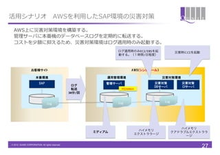 活⽤用シナリオ&emsp;　AWSを利利⽤用したSAP環境の災害対策

  AWS上に災害対策環境を構築する。
  管理理サーバに本番機のデータベースログを定期的に転送する。
  コストを少額に抑えるため、災害対策環境はログ適⽤用時のみ起動する。
                                                                          ログ適用時のみEC2/EBSを起               災害時にCIを起動
                                                                          動する。（１時間/日程度）



                  お客様サイト                                                          AWS（シンガポール）

                      本番環境                                           運用管理環境                       災害対策環境
                          SAP                                        管理サーバ                  災害対策            災害対策
                                                    ログ	
 &nbsp;                                  DBサーバ           CIサーバ
                                                    転送	
 &nbsp;                   Hinemos
                                                                                               ）
                                                  30分/回	
 &nbsp;


                                                                          log                     log
                                 log




                                                                                                            ハイメモリ 	
 &nbsp;
                                                                                     ハイメモリ 	
 &nbsp;
                                                              ミディアム	
 &nbsp;                                 クアドラブルエクストララ
                                                                                   エクストララージ	
 &nbsp;
                                                                                                              ージ

&copy; 2012 QUNIE CORPORATION. All rights reserved.!
                                                                                                                     27
 