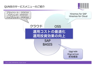 QUNIEのサービスメニューのご紹介

   プライベート・クラウド
                                                                         Hinemos &nbsp;for &nbsp;SAP
   パブリック・クラウド
                                                                        Hinemos &nbsp;for &nbsp;Cloud&emsp;　 &nbsp;
   ハイブリッド・クラウド



                                                  クラウド           OSS
                                                  運用コストの最適化	
 &nbsp;
                                                  運用投資効果の向上	
 &nbsp;
                                                          SAP
                                                         BASIS

                                                                        Upgrade	
 &nbsp;
                                                                       Migration	
 &nbsp;
                                                                        新規構築

&copy; 2012 QUNIE CORPORATION. All rights reserved.!
 