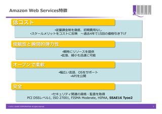 Amazon &nbsp;Web &nbsp;Services特徴

     低コスト
                                      &bull; 従量量課⾦金金制を徹底、初期費⽤用なし
                            &bull; スケールメリットをコストに反映&emsp;　〜～過去4年年で15回の価格引き下げ


     俊敏性と瞬間的弾力性
                                                    &bull; 瞬時にリソースを提供
                                                  &bull; 拡張、縮⼩小も迅速に可能


     オープンで柔軟
                                                  &bull; 幅広い⾔言語、OSをサポート
                                                        &bull; APIを公開


     安全
                                   &bull; セキュリティ関連の資格・監査を取得
                    &emsp;　PCI &nbsp;DSSレベル1, &nbsp;ISO &nbsp;27001, &nbsp;FISMA &nbsp;Moderate, &nbsp;HIPAA, &nbsp;SSAE16 &nbsp;Tyoe2

&copy; 2012 QUNIE CORPORATION. All rights reserved.!                                             7	
 &nbsp;	
 &nbsp;	
 &nbsp;
 