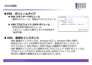 EBSの種類


 EBS ボリュームタイプ
        EBS スタンダードボリューム
          通常のストレージ。性能はベストエフォート

        EBS プロビジョンド IOPS ボリューム
          IOPSを指定可能なボリューム
          １ボリュームあたり最大２０００IOPSまで
           指定可能

 EBS 最適化インスタンス
             EBS 最適化インスタンスは、Amazon EC2 と Amazon EBS の間で
             所定のスループットを実現するものであり、使用されるインスタンス
             タイプに応じて 500 Mbps～1000 Mbps の範囲内で選択できます。
             EBS 最適化インスタンスに接続されたプロビジョンド IOPS ボリュームは、
             プロビジョニングされた IOPS の±10% 以内のパフォーマンスを
             99.9% の確率で発揮するように設計されています。

© 2013 QUNIE CORPORATION. All rights reserved.            11
 