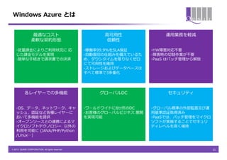 Windows Azure とは


                  最適なコスト                               高可用性              運用業務を軽減
                 柔軟な契約形態                               信頼性

   -従量課金によりご利用状況に 応                              -稼働率99.9%をSLA保証     -HW障害対応不要
   じた課金モデルを実現                                    -自動復旧の仕組みを備えているた    -障害時の切替作業が不要
   -簡単な手続きで請求書での決済                               め、ダウンタイムを限りなくゼロ     -PaaS はパッチ管理から解放
                                                 にて可用性を維持
                                                 -ストレージおよびデータベースは
                                                 すべて標準で3多重化




           各レイヤーでの多機能                                グローバルDC              セキュリティ


   -OS、データ、ネットワーク、キャ                             -ワールドワイドに8か所のDC     -グローバル標準の外部監査及び運
   ッシュ、認証など各種レイヤーに                               -お客様のグローバルビジネス 展開   用基準認証取得済み
   おいて多機能を提供                                     を実現可能               -PaaSでは、パッチ管理をマイクロ
   -オープンソースとの連携によるマ                                                  ソフトが実施することでセキュリ
   イクロソフトテクノロジー 以外の                                                  ティレベルを高く維持
   利用を可能に (JAVA/PHP/Python
   /Linux…)


© 2013 QUNIE CORPORATION. All rights reserved.                                            22
 