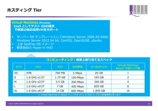 ホスティング Tier

    Virtual Machines (Preview)
     IaaS としてゲスト OSの提供
      や顧客の独自仮想VMをサポート

           サーバー OS テンプレートとしてWindows Server 2008 R2 64bit,
            Windows Server 2012 64 bit, CentOS, OpenSUSE, ubuntu
           上述 SysPrep OS イメージ
           顧客独自の Hyper-V VHD



                                                 コンピューティング：仮想上割り当てるスペック
                                                                                            Virtual Machines
         サイズ                       CPU               メモリ     NW帯域         ローカルディスク
                                                                                           Attach 可能ディスク数
        XS             共有                          768 MB     5 Mbps         20 GB                1
        S              1.6 GHz x1コア                1.75 GB   100 Mbps       165 GB                2
        M              1.6 GHz x2コア                 3.5 GB   200 Mbps       340 GB                4
        L              1.6 GHz x4コア                 7 GB     400 Mbps       850 GB                8
        XL             1.6 GHz x8コア                 14 GB    800 Mbps      1,890 GB               16
                                      ※ Virtual Machines の Attach ディスクは 1ディスクあたり 1TB の容量制限があります



© 2013 QUNIE CORPORATION. All rights reserved.                                                                 24
 