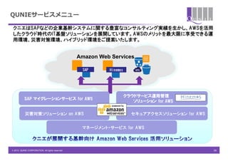 QUNIEサービスメニュー

 クニエはSAPなどの企業基幹システムに関する豊富なコンサルティング実績を生かし、AWSを活用
 したクラウド時代のIT基盤ソリューションを展開しています。AWSのメリットを最大限に享受できる運
 用環境、災害対策環境、ハイブリッド環境をご提案いたします。


                                                 Amazon Web Services

                                                   SAP     Hinemos




                                                                     クラウドサービス運用管理
           SAP マイグレーションサービス for AWS
                                                                        ソリューション for AWS

           災害対策ソリューション on AWS                                          セキュアアクセスソリューション for AWS


                                                  マネージメント・サービス for AWS




© 2013 QUNIE CORPORATION. All rights reserved.                                                   39
 