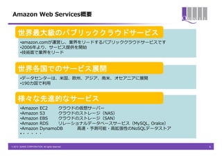 Amazon Web Services概要


     世界最大級のパブリッククラウドサービス
        •amazon.comが運営し、業界をリードするパブリッククラウドサービスです
        •2006年より、サービス提供を開始
        •技術面で業界をリード



     世界各国でのサービス展開
        •データセンターは、米国、欧州、アジア、南米、オセアニアに展開
        •190カ国で利用


     様々な先進的なサービス
        •Amazon EC2   クラウドの仮想サーバー
        •Amazon S3    クラウドのストレージ（NAS）
        •Amazon EBS   クラウドのストレージ（SAN）
        •Amazon RDS   リレーショナルデータベースサービス（MySQL, Oralce）
        •Amazon DynamoDB   高速・予測可能・高拡張性のNoSQLデータストア
        •・・・・・

© 2013 QUNIE CORPORATION. All rights reserved.           6
 