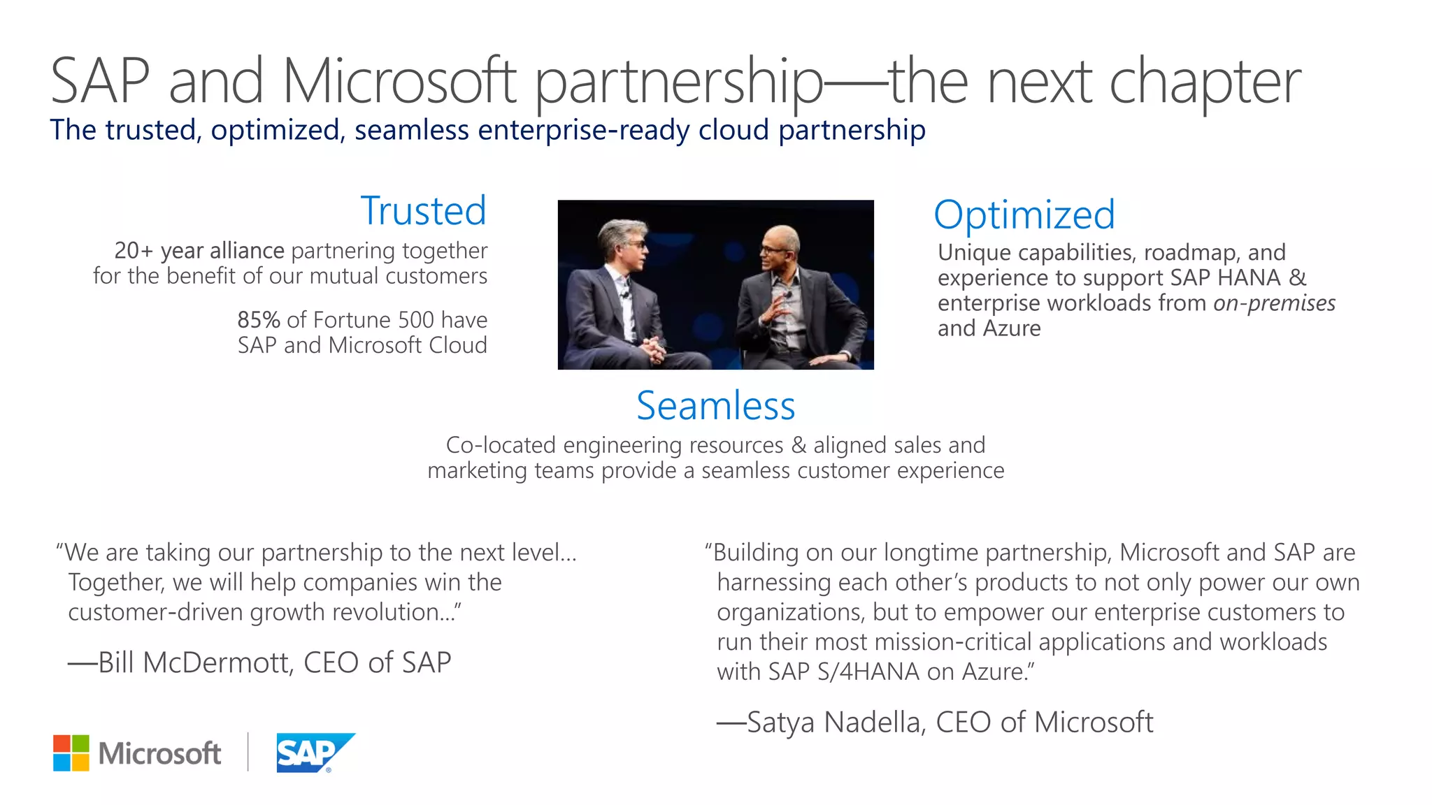 SAP on Microsoft Azure - August 2018 Edition | PPT