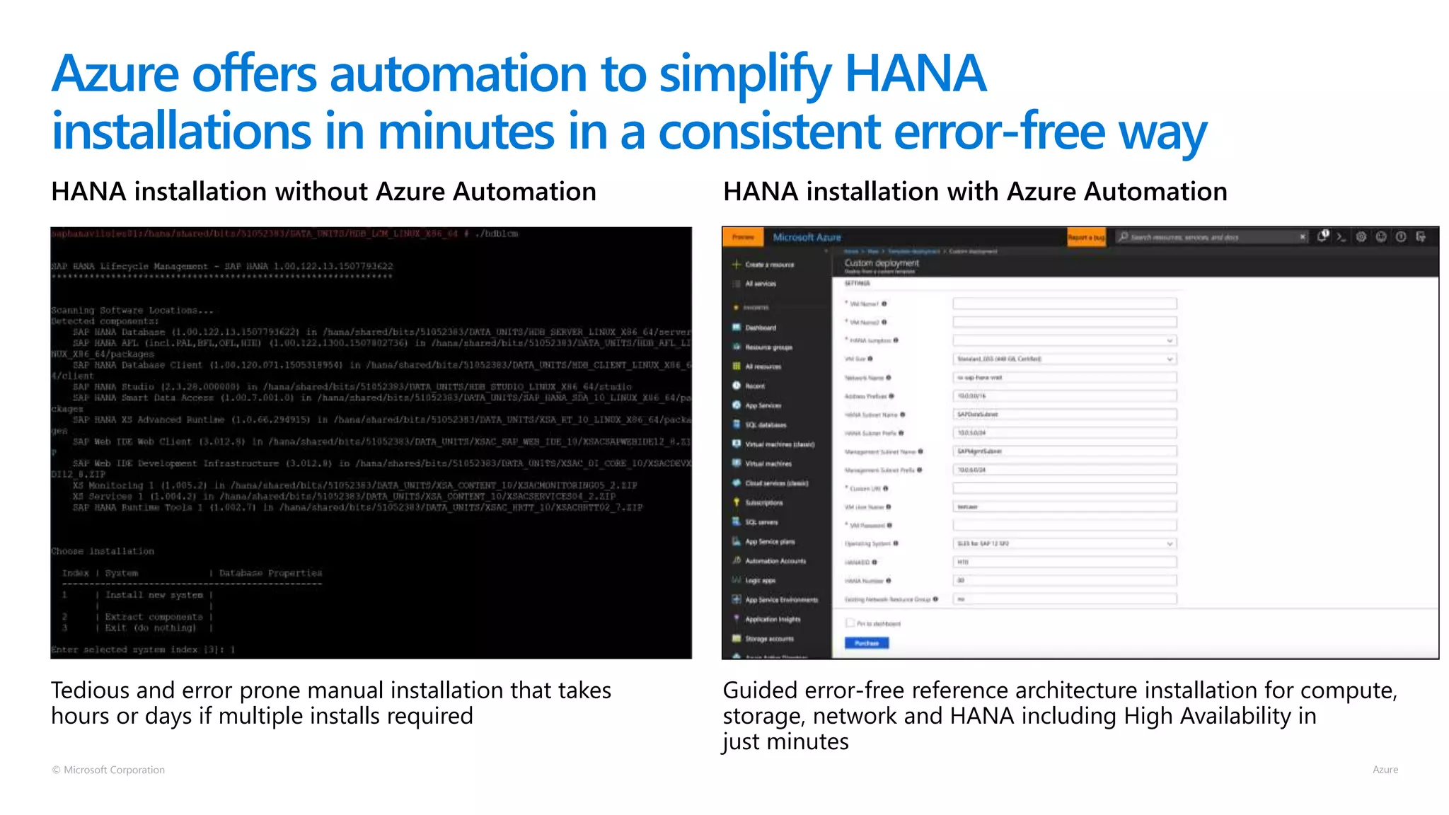 © Microsoft Corporation
Azure offers automation to simplify HANA
installations in minutes in a consistent error-free way
HANA installation without Azure Automation
Tedious and error prone manual installation that takes
hours or days if multiple installs required
HANA installation with Azure Automation
Guided error-free reference architecture installation for compute,
storage, network and HANA including High Availability in
just minutes
 