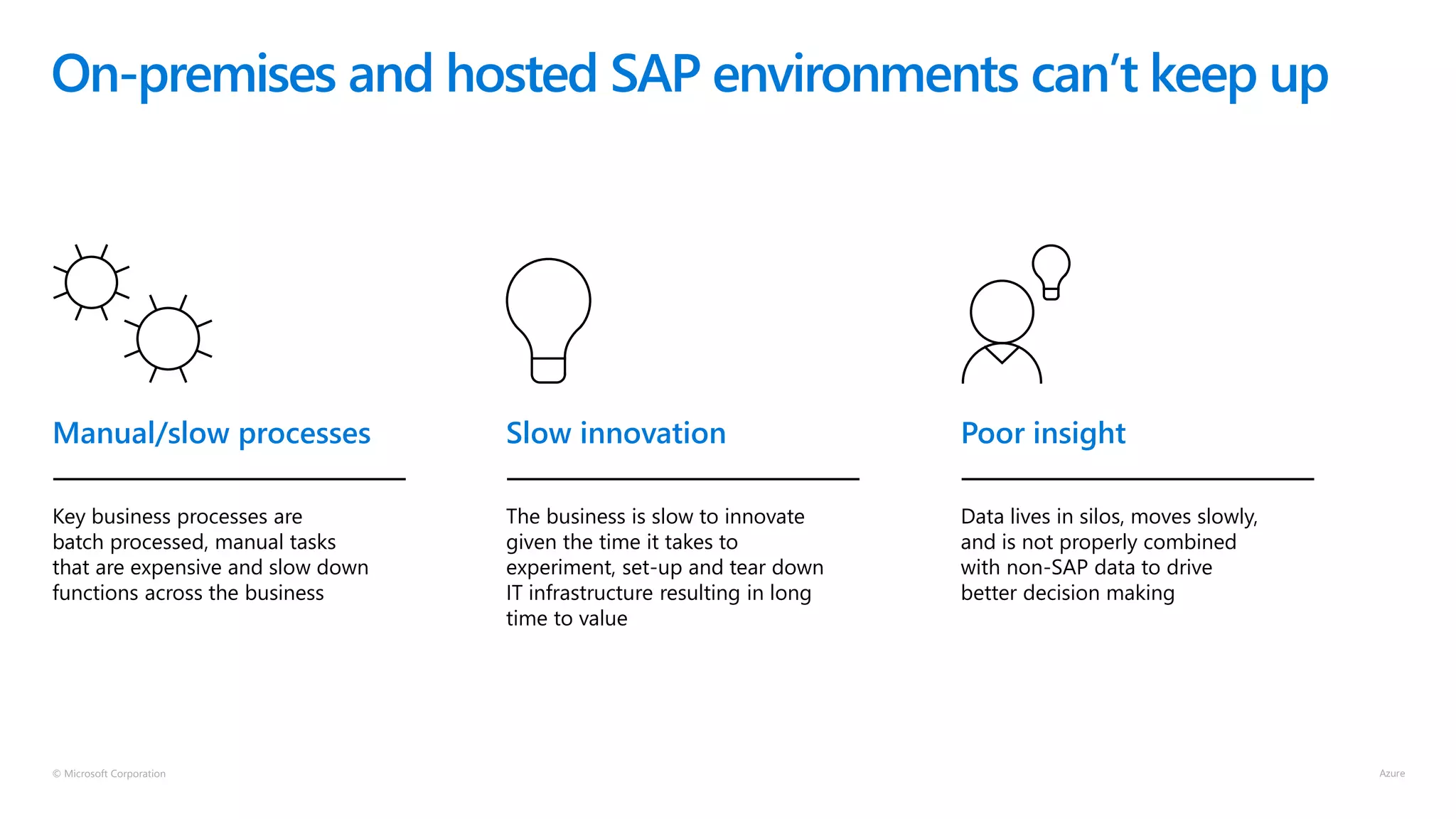 © Microsoft Corporation
On-premises and hosted SAP environments can’t keep up
Manual/slow processes
Key business processes are
batch processed, manual tasks
that are expensive and slow down
functions across the business
Slow innovation
The business is slow to innovate
given the time it takes to
experiment, set-up and tear down
IT infrastructure resulting in long
time to value
Poor insight
Data lives in silos, moves slowly,
and is not properly combined
with non-SAP data to drive
better decision making
 