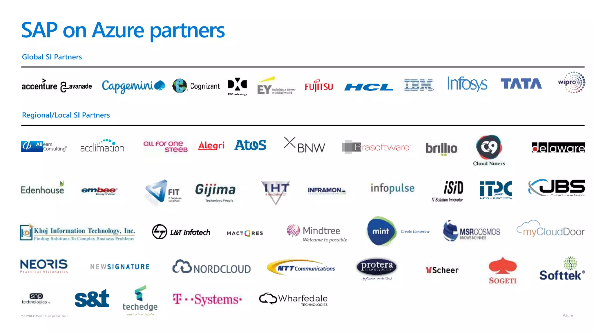 © Microsoft Corporation
SAP on Azure partners
Global SI Partners
Regional/Local SI Partners
 