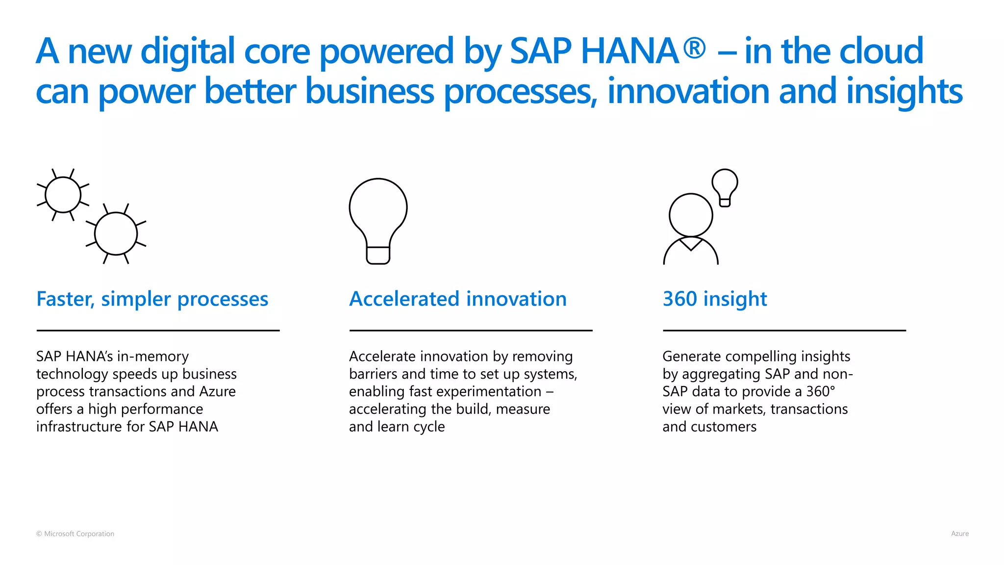 © Microsoft Corporation
A new digital core powered by SAP HANA® – in the cloud
can power better business processes, innovation and insights
Faster, simpler processes
SAP HANA’s in-memory
technology speeds up business
process transactions and Azure
offers a high performance
infrastructure for SAP HANA
Accelerated innovation
Accelerate innovation by removing
barriers and time to set up systems,
enabling fast experimentation –
accelerating the build, measure
and learn cycle
360 insight
Generate compelling insights
by aggregating SAP and non-
SAP data to provide a 360°
view of markets, transactions
and customers
 