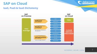SAP on Cloud
IaaS, PaaS & SaaS Dichotomy
7
 