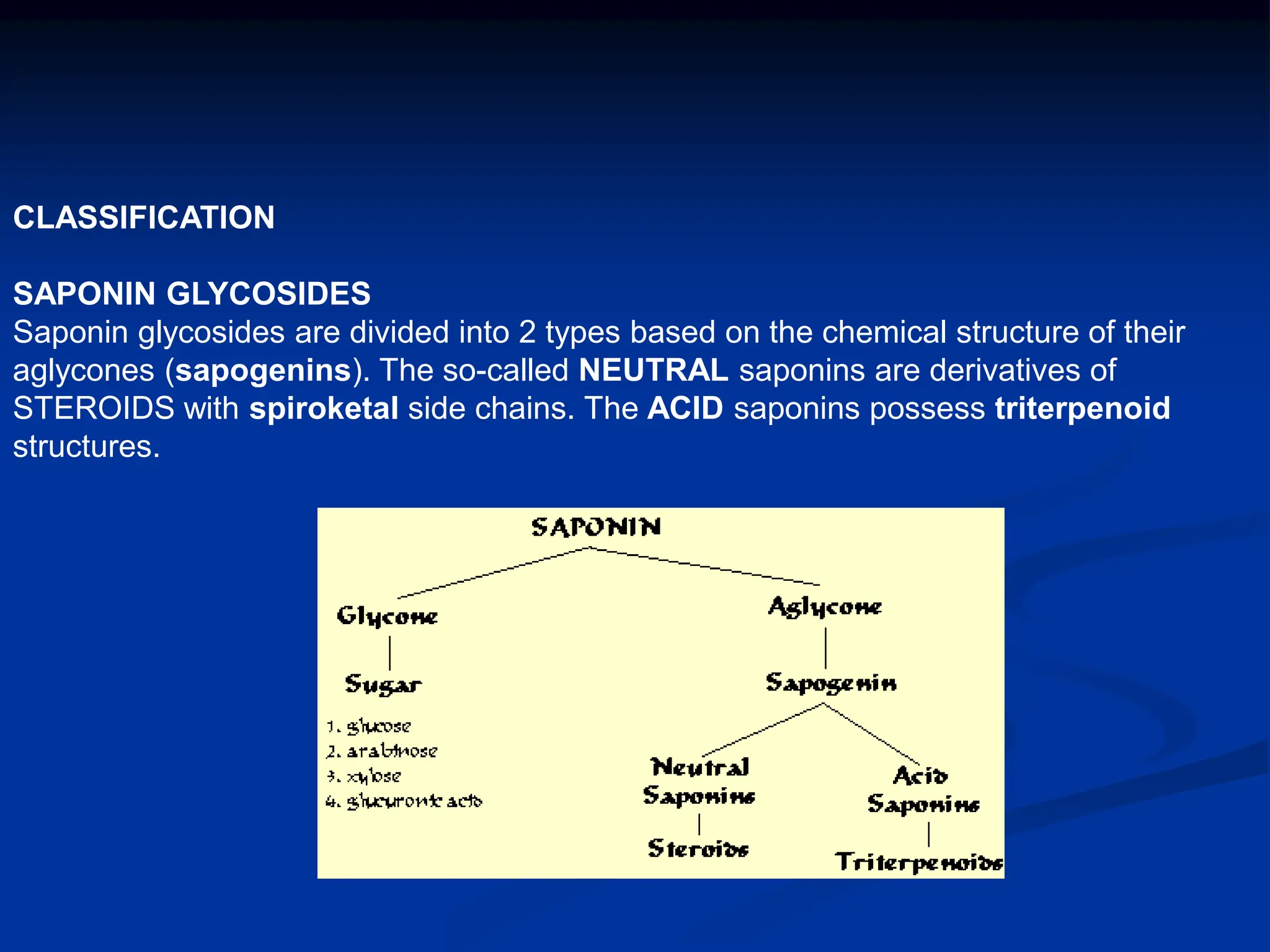 CLASSIFICATION
SAPONIN GLYCOSIDES
Saponin glycosides are divided into 2 types based on the chemical structure of their
aglycones (sapogenins). The so-called NEUTRAL saponins are derivatives of
STEROIDS with spiroketal side chains. The ACID saponins possess triterpenoid
structures.
 