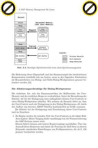 F -X C h a n ge                                                                                               F -X C h a n ge
    PD                                                                                                             PD




                          !




                                                                                                                                        !
                        W




                                                                                                                                      W
                      O




                                                                                                                                    O
                     N




                                                                                                                                   N
                   y




                                                                                                                                 y
                bu




                                                                                                                              bu
                               126        3 SAP Memory Management f¨r Linux
                                                                   u
              to




                                                                                                                            to
          k




                                                                                                                        k
        lic




                                                                                                                      lic
    C




                                                                                                                   C
w




                                                                                                              w
                                m




                                                                                                                                              m
    w                                                                                                             w
w




                                                                                                               w
                               o




                                                                                                                                             o
        .d o                   .c                                                                                     .d o                   .c
               c u -tr a c k                                                                                                 c u -tr a c k




                                                                    x
                                                                 Le
                                        Abb. 3.4. Beteiligte Speicherbereiche beim alten Speichermanagement


                               Die Bedeutung dieser Eigenschaft und das Zusammenspiel der beschriebenen
                                                     pp

                               Komponenten erschließt sich am besten, wenn in den folgenden Abschnitten
                               die Besonderheiten von Dialog- und Nicht-Dialog-Workprozessen genauer be-
                               leuchtet werden [34].
                                           sU


                               Die Allokierungsreihenfolge f¨ r Dialog-Workprozesse
                                                            u

                               Die einfachste Art, sich das Zusammenwirken der Rollbereiche, des User-
                               Memory und des restlichen Heaps zu verdeutlichen, bietet die Betrachtung der
                               Schritte, die bei der Einlagerung eines anf¨nglichen kleinen User-Contexts in
                                                                          a
                               einen Dialog-Workprozess ablaufen. Wir nehmen als Szenario dabei an, dass
                               der User-Context nach der Einlagerung in den Dialog-Workprozess z.B. durch
                               den Aufbau von internen ABAP-Tabellen kontinuierlich an Gr¨ße zunimmt.
                                                                                              o
                                   Die Schritte bei der Einlagerung und Verarbeitung dieses User-Contexts
                               sind im Einzelnen:
                                    1. Zu Beginn werden die initialen Teile des User-Contexts in die lokale Roll-
                                       Area kopiert. Dieser Vorgang ﬁndet unabh¨ngig von der Parametrisierung
                                                                                 a
                                       des SAP-Systems immer statt.
                                                       o                             a                  ¨
                                       Diesem Schritt k¨nnen sich weitere Kopiervorg¨nge anschließen. Uber das
                                       Ausmaß dieses Kopierens und damit die Nutzung der Roll-Area zu diesem
                                       Zeitpunkt entscheiden Einstellungen von Proﬁlparametern, die ab S. 128
                                       genauer beschrieben werden.
 