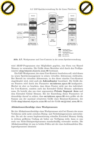 F -X C h a n ge                                                                                               F -X C h a n ge
    PD                                                                                                             PD




                          !




                                                                                                                                     !
                        W




                                                                                                                                   W
                      O




                                                                                                                                 O
                     N




                                                                                                                                N
                   y




                                                                                                                              y
                bu




                                                                                                                           bu
                                                     3.2 SAP-Speicherverwaltung f¨ r die Linux Plattform
                                                                                 u                         137
              to




                                                                                                                         to
          k




                                                                                                                       k
        lic




                                                                                                                   lic
    C




                                                                                                                   C
w




                                                                                                           w
                                m




                                                                                                                                           m
    w                                                                                                          w
w




                                                                                                               w
                               o




                                                                                                                                          o
        .d o                   .c                                                                                  .d o                   .c
               c u -tr a c k                                                                                              c u -tr a c k




                                                                  x
                                    Abb. 3.7. Workprozesse und User-Contexte in der neuen Speicherverwaltung
                                                               Le
                               wird ABAP-Programmen eine M¨glichkeit gegeben, eine Form von Shared
                                                                o
                               Memory zu verwenden. Die Gr¨ße dieses Bereiches wird durch den Proﬁlpa-
                                                             o
                               rameter abap/shared objects size MB bestimmt.
                                                    pp

                                   Ein SAP-Workprozess, der einen User-Kontext bearbeiten soll, wird diesen
                               im neuen Speichermanagement in seinen virtuellen Adressraum einblenden.
                               Der Bereich im virtuellen Adressraum, in den dieser einzelne User-Kontext
                               eingeblendet wird, wird auch als Adressfenster bezeichnet. Die Gr¨ße die-
                                                                                                   o
                               ses Fensters wird durch den Parameter em/address space MB konﬁguriert.
                                         sU


                               Hierbei ist aber zu beachten, dass dieses Fenster nicht nur den individuel-
                               len User-Kontext, sondern auch das Extended Global Memory aufnehmen
                               muss. Es besteht also aus einer sogenannten Private Segment Area und
                               dem Extended Global Memory. Bei der Einstellung dieses Parameters ist
                               demzufolge darauf zu achten, dass em/address space MB stets gr¨ßer als die
                                                                                                o
                               Summe aus der maximal erwarteten Gr¨ße eines Benutzer-Kontextes, der
                                                                        o
                               Gr¨ße abap/shared objects size MB und der Gr¨ße em/global area MB ist.
                                  o                                            o

                               Allokationsreihenfolge eines Workprozesses
                               Bei der Allokationsreihenfolge eines Workprozesses wird bei Einsatz des neues
                               Verfahrens nicht mehr zwischen Dialog- und Nichtdialogprozessen unterschie-
                               den. Da mit der neuen Implementierung schnelles Extended Memory h¨uﬁg    a
                               in weitaus gr¨ßerem Umfang als bisher zur Verf¨gung steht, kann es nun
                                             o                                    u
                               auch von Nicht-Dialogworkprozessen standardm¨ßig verwendet werden. Die
                                                                                a
                               Allokationsabfolge ist nun in beiden F¨llen mit der eines herk¨mmlichen Dia-
                                                                     a                       o
                               logworkprozesses identisch:
 