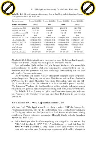 F -X C h a n ge                                                                                                                 F -X C h a n ge
    PD                                                                                                                               PD




                          !




                                                                                                                                                         !
                        W




                                                                                                                                                       W
                      O




                                                                                                                                                     O
                     N




                                                                                                                                                    N
                   y




                                                                                                                                                  y
                bu




                                                                                                                                               bu
                                                     3.2 SAP-Speicherverwaltung f¨ r die Linux Plattform
                                                                                 u                                            145
              to




                                                                                                                                             to
          k




                                                                                                                                         k
        lic




                                                                                                                                       lic
    C




                                                                                                                                    C
w




                                                                                                                               w
                                m




                                                                                                                                                               m
    w                                                                                                                              w
w




                                                                                                                                w
                               o




                                                                                                                                                              o
        .d o                   .c                                                                                                      .d o                   .c
               c u -tr a c k                                                                                                                  c u -tr a c k
                               Tabelle 3.1. Beispielparametrisierungen durch das Zero Administration Memory
                               Management von SAP auf Linux

                                Parametername      Beispiel 1 (32 Bit) Beispiel 2 (32 Bit) Beispiel 3 (32 Bit) Beispiel 4 (64 Bit)

                                PHYS MEMSIZE             100%                 30%                6000                100%

                                em/initial size MB     2040 MB             2040 MB             2040 MB         8192 MB
                                em/max size MB         18422 MB            5529 MB             14008 MB        18422 MB
                                em/address space MB     512 MB              512 MB              512 MB         4096 MB
                                em/block size KB          4096                4096                4096            4096
                                rdisp/ROLL MAXFS 32768 (256 MB)         32768 (256 MB)      32768 (256 MB) 131072 (1024 MB)
                                rdisp/ROLL SHM      16384 (128 MB)      16384 (128 MB)      16384 (128 MB) 131072 (1024 MB)
                                rdisp/PG MAXFS      32768 (256 MB)      32768 (256 MB)      32768 (256 MB) 131072 (1024 MB)
                                rdisp/PG SHM         8192 (64 MB)        8192 (64 MB)        8192 (64 MB)   65546 (512 MB)
                                ztta/roll area         3 500 000           3 500 000           3 500 000       6 500 000
                                ztta/roll ﬁrst           1 Byte              1 Byte              1 Byte          1 Byte
                                ztta/roll extension  4 000 000 000       4 000 000 000       4 000 000 000   4 000 000 000




                                                                      x
                               Abschnitt 3.3.3. Es ist damit auch zu erwarten, dass die beiden Implementie-
                               rungen aus diesem Grunde weiterhin parallel existieren werden.
                                                                   Le
                                   Aus technischer Sicht stellen sich die beiden Varianten als wesentlich
                               gleichwertig dar. Es sind bis jetzt keine signiﬁkanten Unterschiede in der Per-
                               formance sichtbar geworden, die eine eindeutige Entscheidung f¨r die eine
                                                                                                  u
                               oder andere Variante nahelegen.
                                                   pp

                                   Die Koexistenz der beiden Ans¨tze erm¨glicht hingegen einen vergleichs-
                                                                    a        o
                                                  ¨
                               weisen bequemen Ubergang von anderen Plattformen auf ein Linux-basiertes
                               SAP-System. Bei einer Migration von einem klassischen Unix auf ein (64-
                               Bit) Linux-System kann die bekannte std-Form weiterhin genutzt werden.
                                        sU


                               War hingegen Windows die Quellplattform, sollten sich die Administratoren
                               schnell mit der gewohnten map-implementierung auch auf Linux zurechtﬁnden.
                                   Die Tabelle A.2 im Anhang A.1 gibt eine Zusammenfassung der relevan-
                               ten Parameter der Speicherverwaltung und ihrer Bedeutung in den beiden
                               Varianten.

                               3.2.4 Exkurs SAP Web Application Server Java

                               Mit dem SAP Web Application Server Java erweitert SAP die Menge der
                               Programmiersprachen, die f¨r die Entwicklung von Gesch¨ftsanwendungen
                                                          u                           a
                               zur Verf¨gung stehen, um die Sprache Java. SAP kommt damit einem h¨uﬁg
                                       u                                                           a
                               ge¨ußerten Wunsch entgegen. In mancher Hinsicht ahneln sich die Sprachen
                                 a                                              ¨
                               ABAP und Java stark:
                               •    Beide ben¨tigen eine Laufzeitumgebung, um ausgef¨hrt zu werden. Im
                                              o                                     u
                                    ABAP-Fall ist das der SAP ABAP-Applikationsserver und bei Java die
                                    Java Virtual Machine (JVM). Beide stellen eine weitere Abstrakti-
                                    onsschicht zwischen dem Anwendungsprogramm und dem Betriebssystem
 