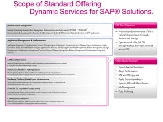 Scope of Standard Offering
Dynamic Services for SAP® Solutions.
Business ProcessManagement
StrategicConsulting BusinessProc. Management Introductionof newApplications (ERP, SCM,…)POSHSAP
HarmonizationBusiness CaseDevelopment SLA Development Endto EndMonitoring(DynamicServices forSAP Application)
Application Management & Modernisation
Application Assessment Transformation Services (Change-Mgmt,Applications) Transition Services (ChangeMgmt.,Applications, People,
Knowhow,Assets, Documentation)Change& OptimizationServices ServiceSupport (IncidentManagement,Release Management,Change
Management,ConfigurationManagement) Services Delivery (ChangeManagement,Release Management)Consolidation & Migration
Services
SAP Basic Operations
Monitoring Reporting Startup/ShutdownDatabase Management InterfaceManagementSetup Correction
& TransportSystem Early Watch Batch Jobs Changes
Unix/Linux/Windows OS Operations
Monitoring Startup/Shutdown Backup andRecovery Patch Management Security Basis Service
Capacity Management Provisioningof OS licenses andbase software (exception Microsoft licenses)Device Management
Hardware Platform/Data Center Infrastructure
Monitoring Provisioningandoperation of system hardware Maintenancecontract ProvisioningEnergy,
climate, buildingsecurity, Data CenterLAN
Firewalls (in T-Systems Data Center)
Monitoring HardwareSupport Software Support Creationof Security Concept Definition of firewall rules
Reaction to alerts Monitoringof unusualactivities
Connectivity / Network
Monitoring HardwareSupport Software Support RedundantData Centerconnectivity Configuration
of access networkDefinition of customerVPNIP address Management
 ProvisionandmaintenanceofData
CentreInfrastructure,Network,
Servers andStorage
 Operationsof HW,OS,DB,
Storage/Backup,SAP Basis,network
access,ITIL
SAPBasisOperation
 SystemStartup/Sundown
 AdaptPerformance
 SAPand DB-Upgrade
 Apply Supportpackages
 System-,DB-andClientCopies
 JobManagement
 DataArchiving
OtherAdd-on Services
 