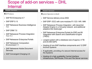 Scope of add-on services – DHL
Internal
SAP Products:
 SAP R/3 Enterprise 4.7
 SAP ERP 5 / 6
 SAP Netweaver Business Intelligence
7.0
 SAP CRM 7.0
 SAP Netweaver Process Integration
7.0 / 7.1
 SAP Netweaver Enterprise Portals
 SAP Netweaver Composition
Environment 7.1
 SAP Netweaver Adobe Document
Services
 SAP Convergent Charging 2.0
osted Services:
System Operation in detail:
 SAP Service delivery since 2002
 SAP ERP / ECC with core modules FI / CO / HR / MM
 SAP Netweaver Process Integration with decentral
Adapter Engine in a 3rd party network and additional
adapters like Seeburger
 SAP Netweaver Enterprise Portals for ERP and BI
Integration with Search and Classification Engine
(TREX)
 Largest system with a database size of approx. 6 TB
and 25.000 SAPs
 Hosting of non-SAP Interface components and 12 ERP
Archive Systems
 If applicable, providing of a secure Internet access for
the Systems
 Hosting of a high availability Central Interface
Infrastructure, SAPRouter, Print and File Server services
Hosted Services:Hosted Services:
 