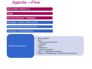 One Portfolio Release 1.6
Scope
Executive Summary Highlights
Use Cases – When? Service Levels?
Numbers that matter in the real world …..
Challenges & interesting options
• What is DS4S ?
• Why ?
• Dynamic Services for SAP
• T-Systems
• Where ?
• References
• Market, Competition….
• How ? – Technology & Architecture
• Sales Kit – including ready Non Binding Price-to-Go Tool
Portfolio Development
Agenda ---Flow
 
