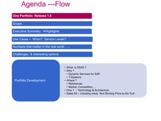 One Portfolio Release 1.6
Scope
Executive Summary Highlights
Use Cases – When? Service Levels?
Numbers that matter in the real world …..
Challenges & interesting options
• What is DS4S ?
• Why ?
• Dynamic Services for SAP
• T-Systems
• Where ?
• References
• Market, Competition….
• How ? – Technology & Architecture
• Sales Kit – including ready Non Binding Price-to-Go Tool
Portfolio Development
Agenda ---Flow
 