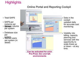 Highlights
Online Portal and Reporting Cockpit
 Total SAPS  Data in the
cockpit
updated daily
for accurate cost
monitoring
 Visibility into
billing, capacity
planning and
services with the
opportunity to
scale these up
or down – at any
time.
 SAPS per
instance per
system Storage volume
per system
 Database size
per
system
 Named users
per system (in
detail)
Can be activated for even
Pre-Prod, Dev and QA
environments
 