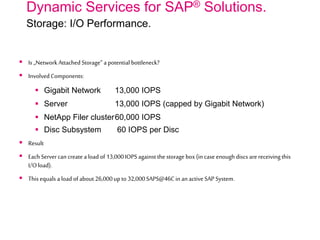 Dynamic Services for SAP® Solutions.
Storage: I/O Performance.
 Is „Network AttachedStorage“ a potential bottleneck?
 Involved Components:
 Gigabit Network 13,000 IOPS
 Server 13,000 IOPS (capped by Gigabit Network)
 NetApp Filer cluster60,000 IOPS
 Disc Subsystem 60 IOPS per Disc
 Result
 Each Servercan create a load of 13,000IOPSagainst the storage box (in case enoughdiscs are receivingthis
I/Oload).
 This equals a load of about 26,000up to 32,000SAPS@46Cinan active SAP System.
 