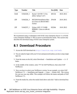 Type       Number          Title                        Size [KB]    Date

               RAR        51042228_5      Kernel 7.20 NW 7.3 En-       405126       20.01.2012
                                          ablmt. Sybase 5 of 5

               ZIP        51042226_3      BS7i2010 Installation Mas- 291638         24.01.2012
                                          ter Linux on x86-64 64bit -
                                          Sybase

               ZIP        51042237_1      Sybase ASE 15.7.0.008   822246            18.01.2012
                                          RDBMS - Linux on x86-64
                                          64bit

              We recommend using a workstation with SUSE Linux Enterprise Server 11 or SUSE
              Linux Enterprise Desktop 11 SP2 or newer to download the media. This section only
              describes the download using a SUSE Linux Enterprise system.



              8.1 Download Procedure
              1. Access the SAP download site http://service.sap.com/swdc.

              2. You are asked to login with your S-User and password (unless you have setup single
                 sign on).

              3. From the menu on the left, select Download → Installation and Updates → A - Z
                 Index.

              4. In the middle of the window, select "N" for SAP NetWeaver, then select SAP
                 NetWeaver.

              5. Now you have to select your NetWeaver version. In our example, we select SAP
                 NetWeaver 7.3. → Installation and Upgrade → Linux → Sybase ASE . The version
                 for your use case may differ. This example will follow the names and paths of SAP
                 NetWeaver 7.3.

              6. From the media list, select the media listed above and click “Add to download bas-
                 ket”.



38      SAP NetWeaver on SUSE Linux Enterprise Server with High Availability - Enqueue
     Replication Server and sap_suse_cluster_connector Integration
 