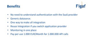 • No need to understand authentication with the SaaS provider
• Generic datasorce.
• One way to make all integration
• Reuse Integration if you switch application provider
• Monitoring in one place
• Pay per use 1.000 EUR/Month for 1.000.000 API calls
Benefits
 