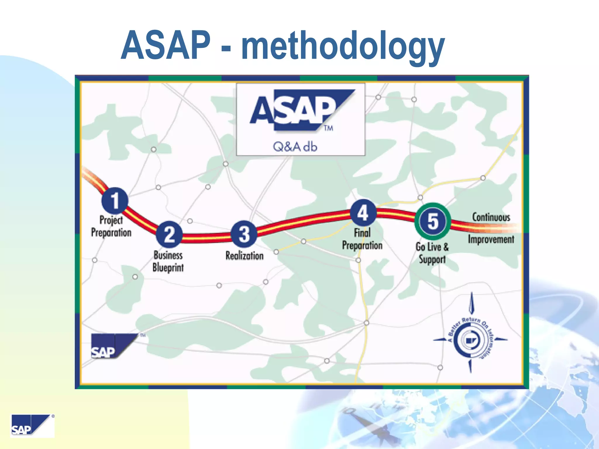 12
ASAP - methodology
 